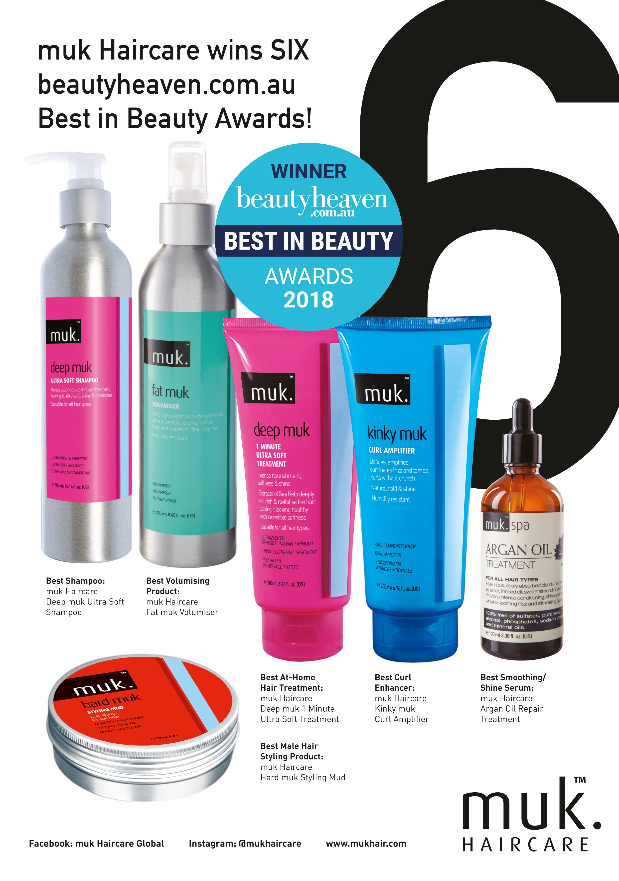 Updated Muk Awards List 2017/2018