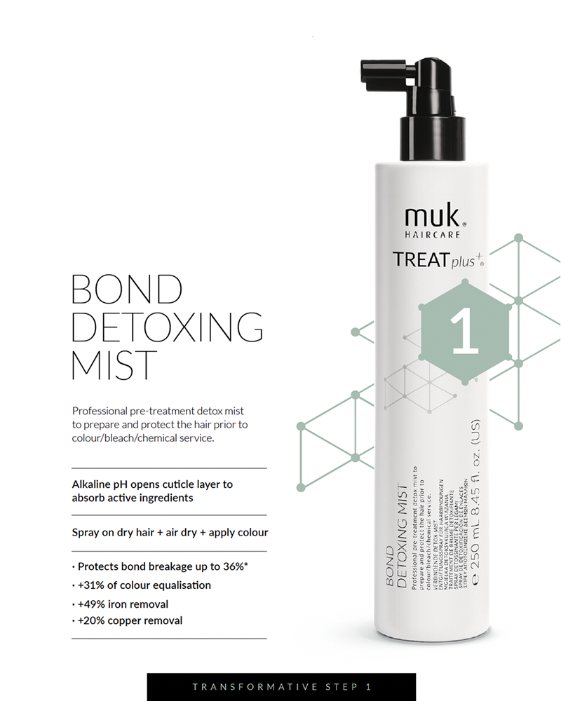 Step 1: Bond Detoxing Mist